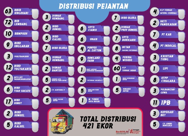 Infografis 1